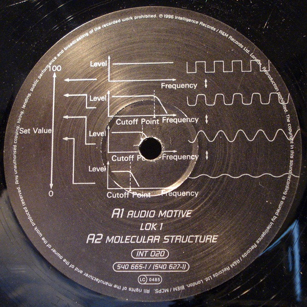 Transits Of Tone – Synthesized Therapy-1 Transits Of Tone – Synthesized Therapy-1