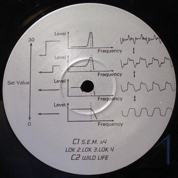 Transits Of Tone – Synthesized Therapy-3 Transits Of Tone – Synthesized Therapy-3