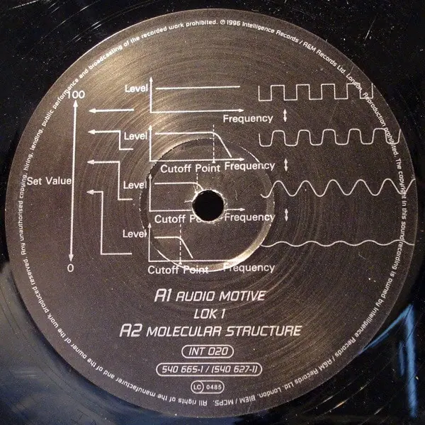 Transits Of Tone – Synthesized Therapy-1 Transits Of Tone – Synthesized Therapy-1